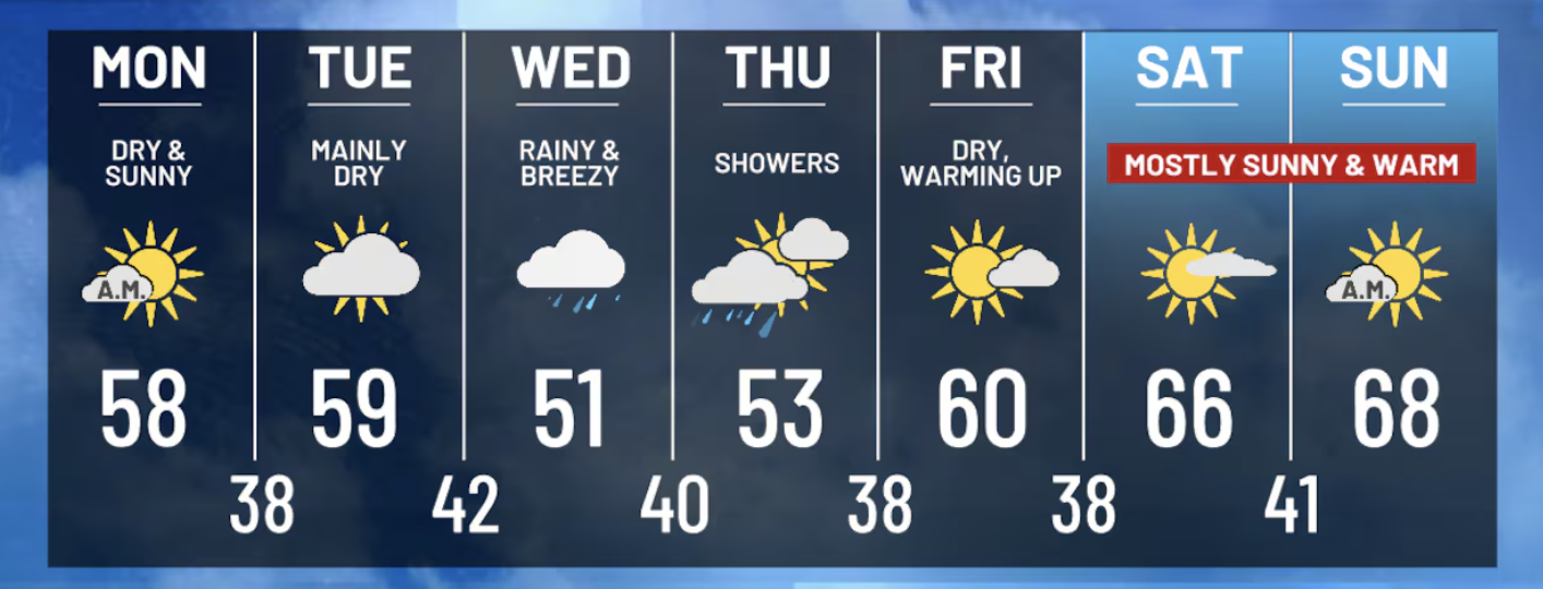 Screen Shot 2026-03-30 at 9.19.11 AM